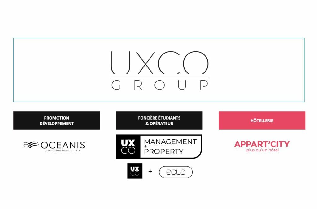 Creation of UXCO Group